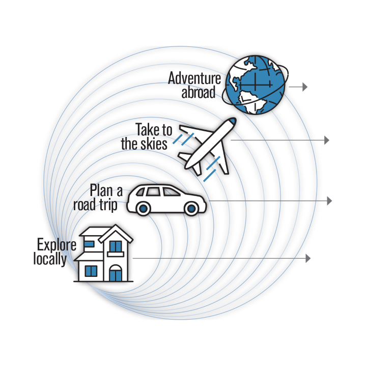 Circle of exploration graphic_arrows.png