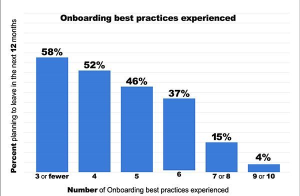ArdentMills-Onboarding graph-600px.png