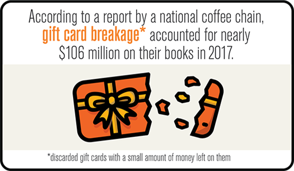 gift card stats-04.png