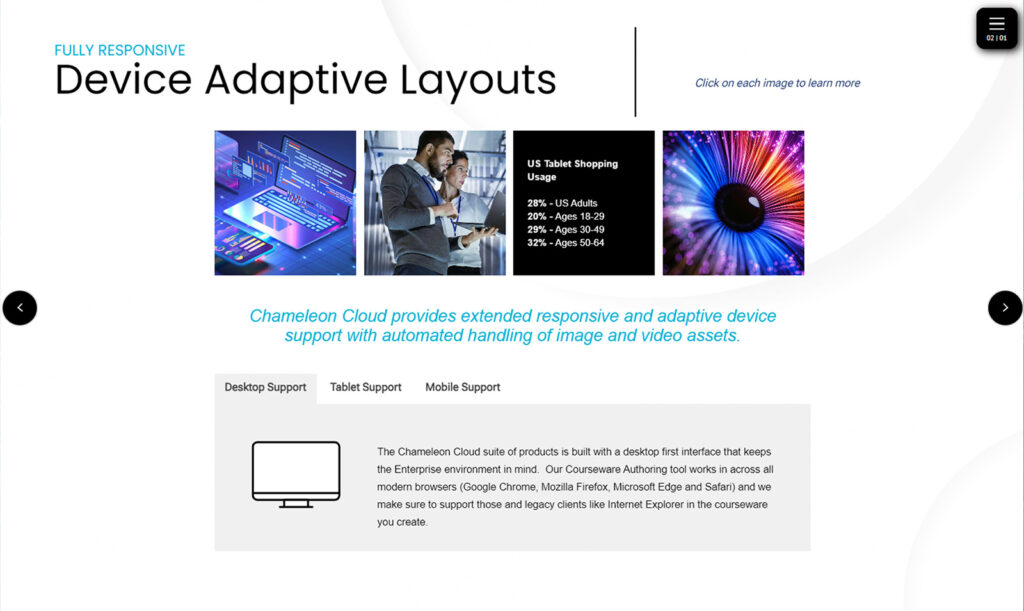 A webpage showcasing Device Adaptive Layouts with images of devices and shopping statistics by US tablet usage. It mentions Chameleon Cloud for responsive device support. Tabs for desktop, tablet, and mobile support descriptions are below.