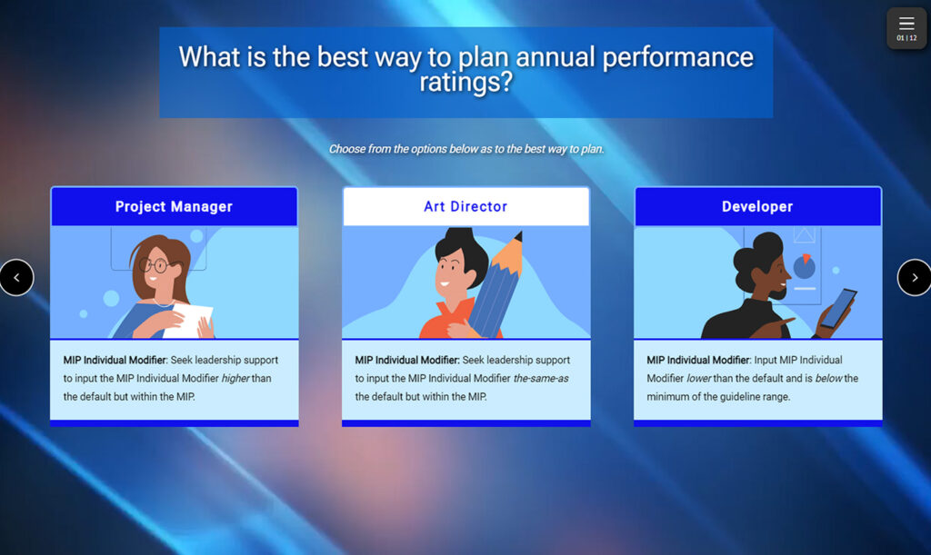 A blue-toned interface with three panels showing roles: Project Manager, Art Director, and Developer. Each panel includes a cartoon illustration and text about leadership support and performance ratings. A title above asks about the best way to plan performance ratings.